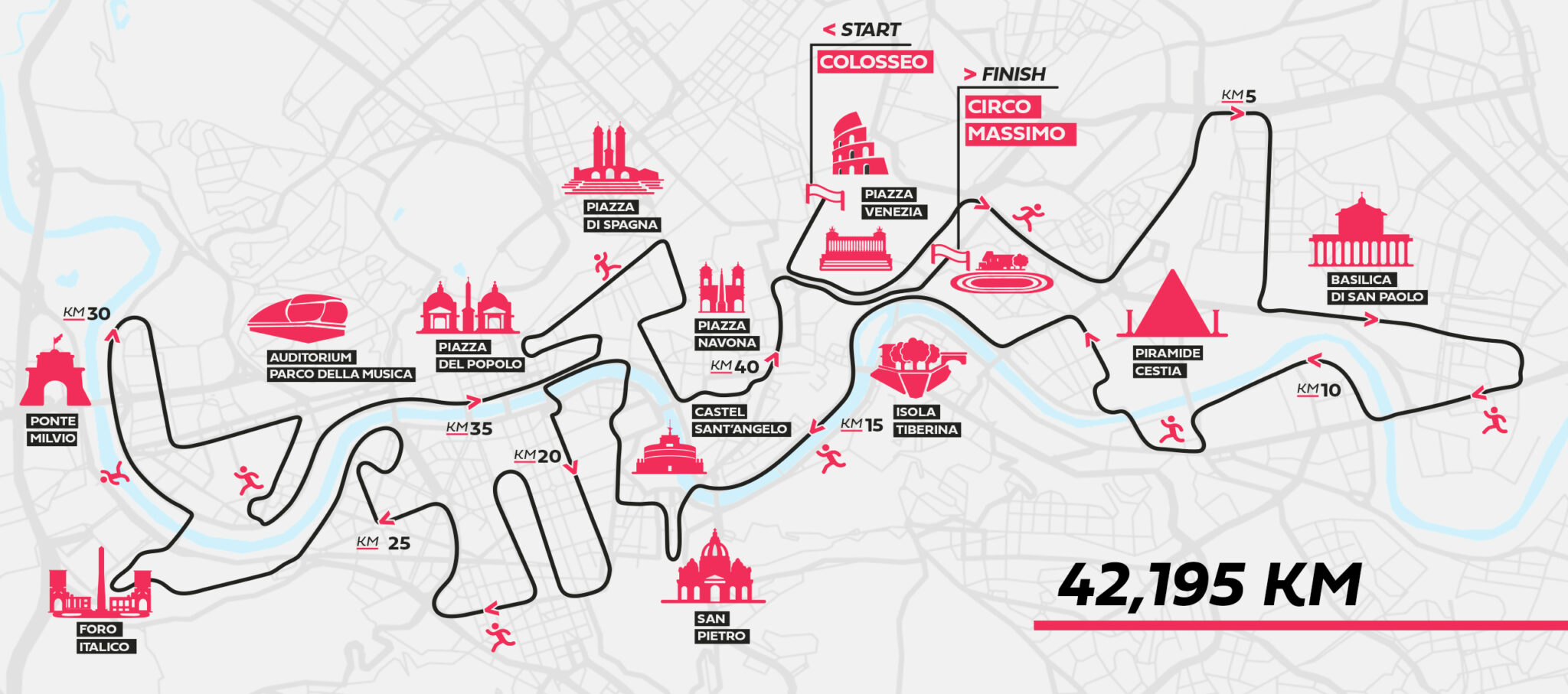 Acea Run Rome The Marathon 2025 - Il percorso