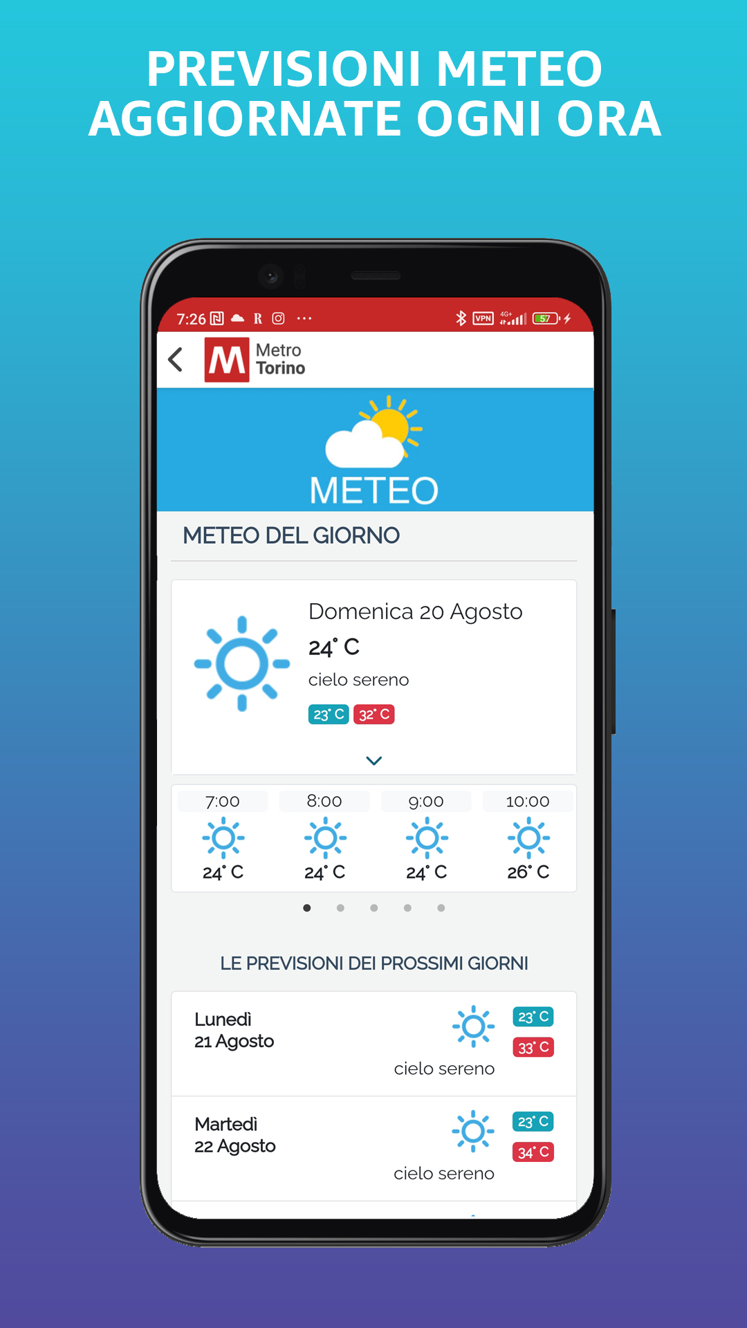 Meteo